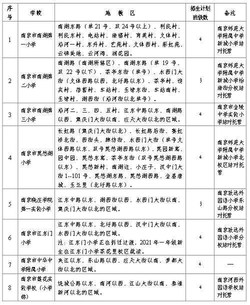 北京購房政策最新消息深度解讀