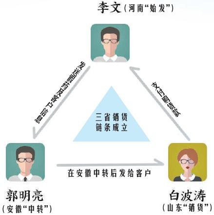 一肖一碼100%-中，揭示背后的風險與真相