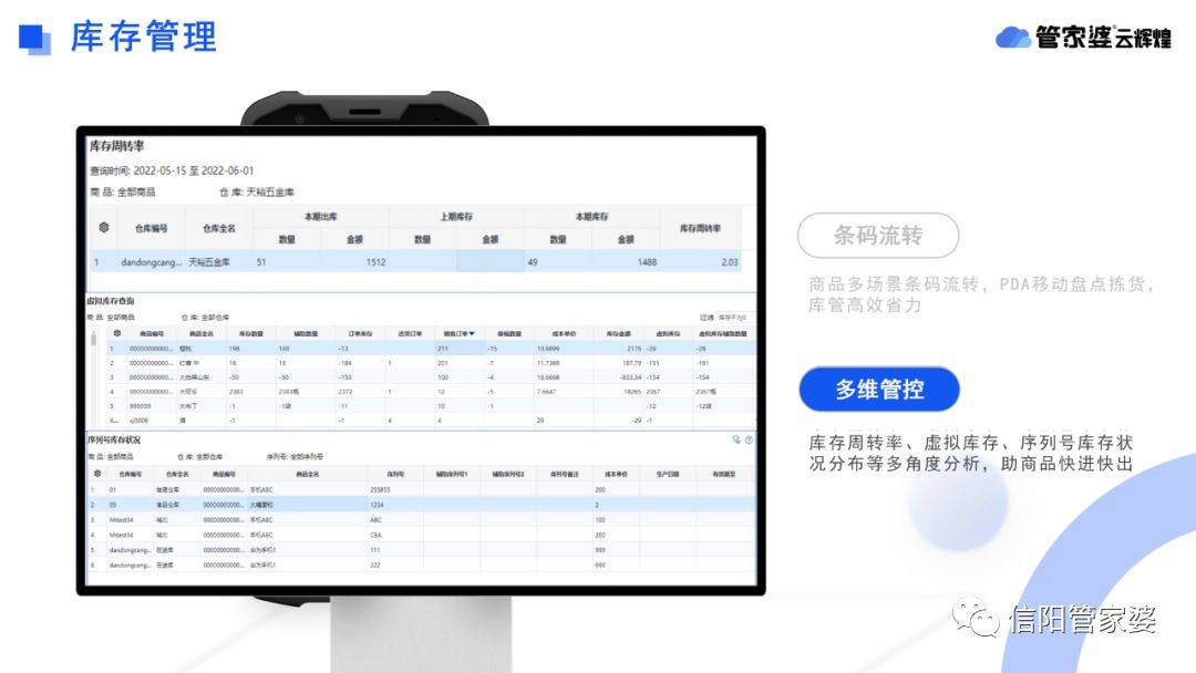 管家婆一票一碼資料，企業運營管理的智能化新篇章