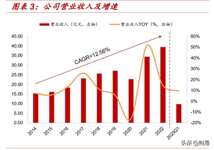 新澳精準資料，探索與應用前景