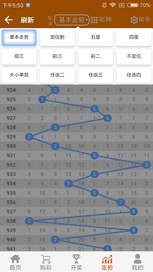 關于二四六天好彩944cc資料大全的探討——警惕違法犯罪風險
