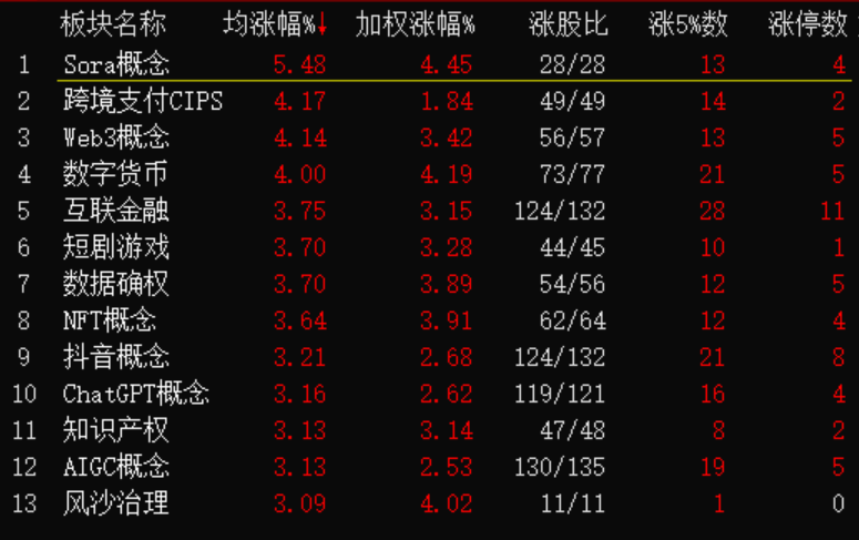 幻月銀狐 第15頁