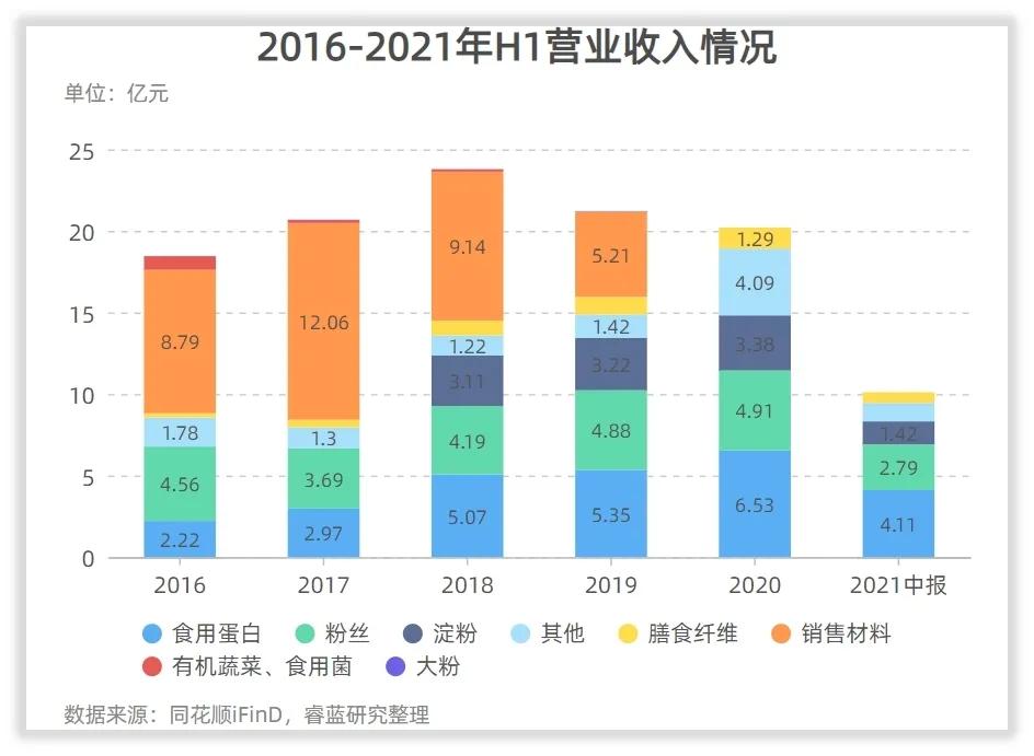 雙塔食品股票最新消息全面解讀