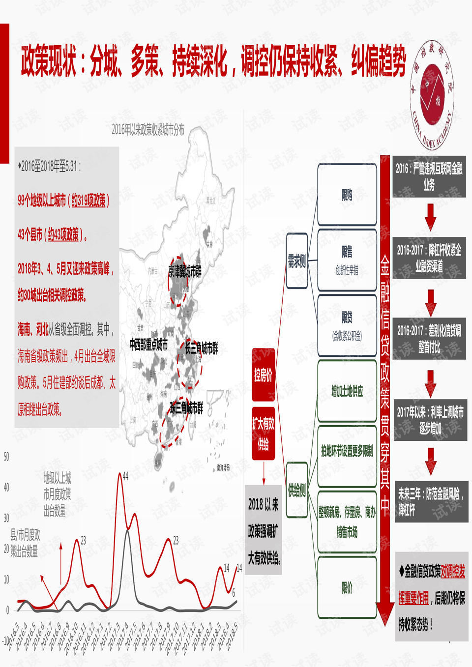 奉化樓盤房價最新消息，市場走勢與未來展望