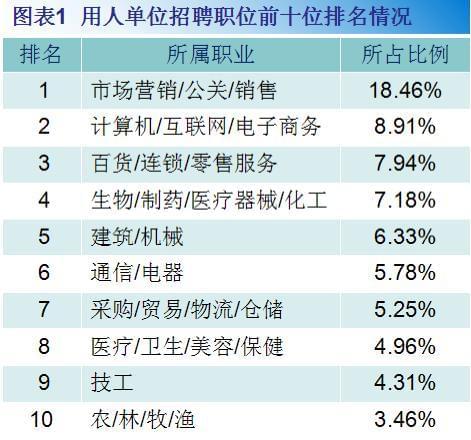 東莞拋光招聘最新消息，行業人才需求與求職趨勢分析