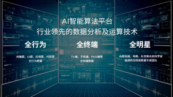 2024年新奧天天精準(zhǔn)資料大全——探索未來的關(guān)鍵指南