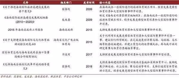 澳門今晚特馬開什么號，理性看待彩票，警惕違法犯罪風險