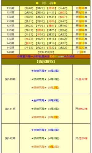 澳門一肖一碼期期精準(zhǔn)，揭秘背后的真相與警示