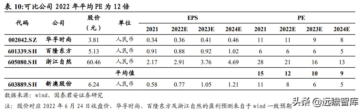 揭秘2024新澳三期必出三生肖的神秘面紗