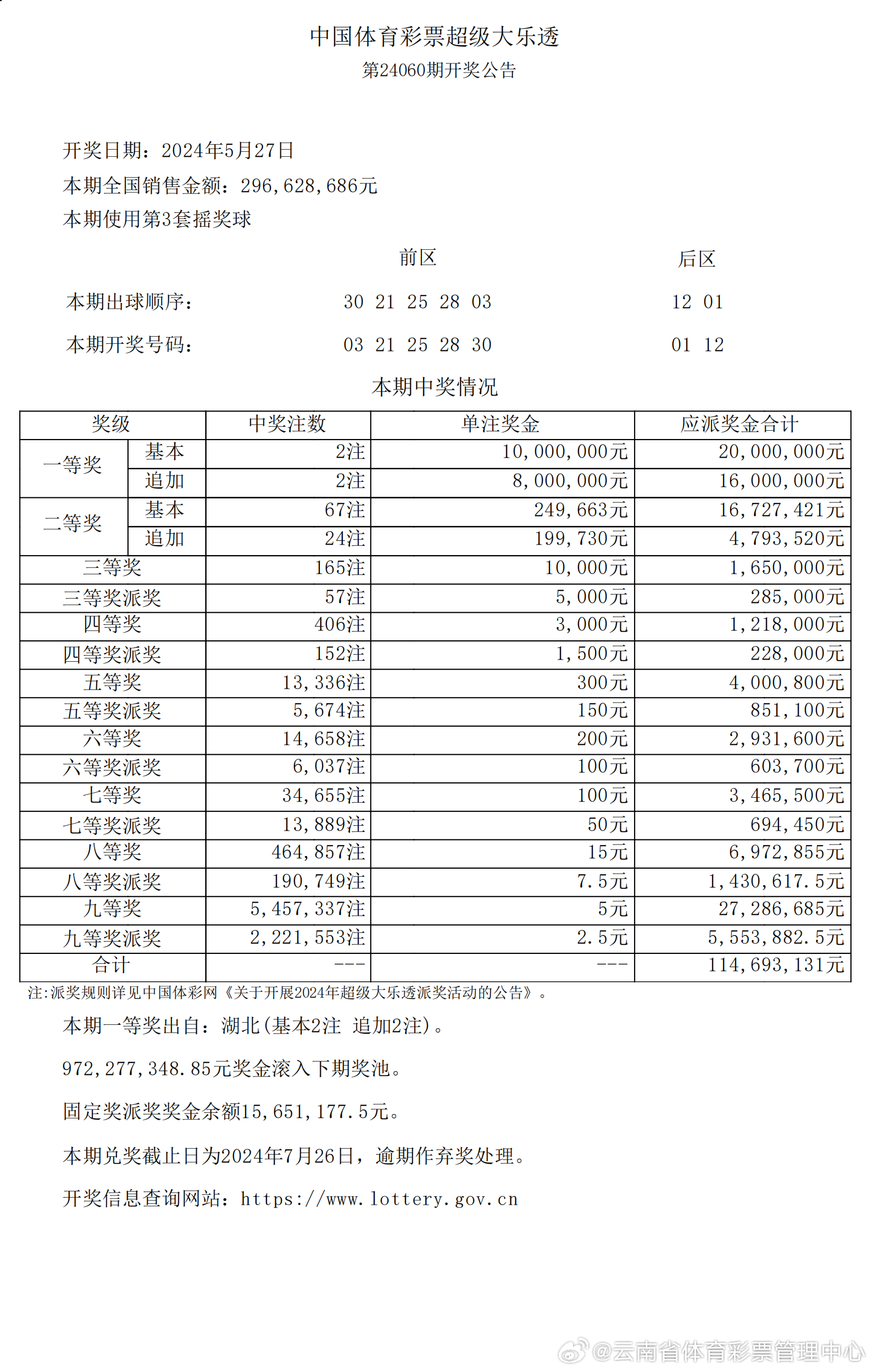 揭秘2024年新澳歷史開獎記錄