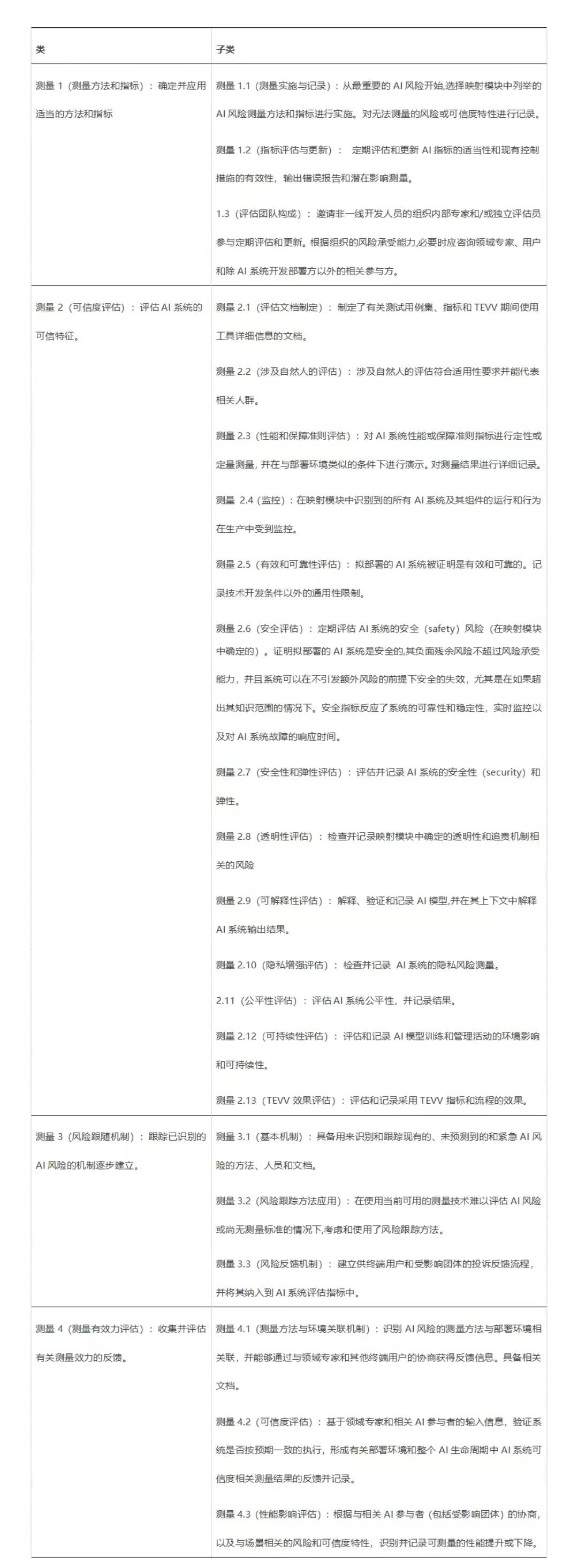 關于新澳天天開獎資料大全的推薦理由與潛在風險分析