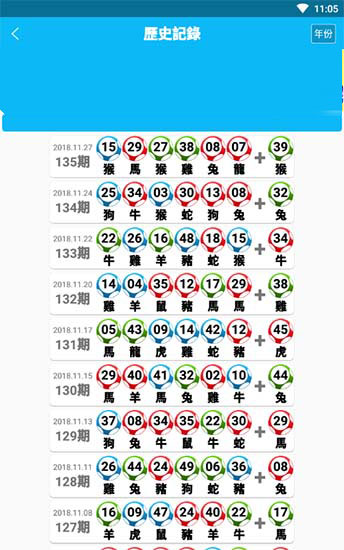揭秘7777888888管家婆精準一肖預測之道