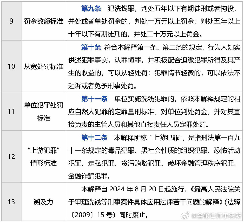 關(guān)于2024年一肖一碼一中的違法犯罪問題探討