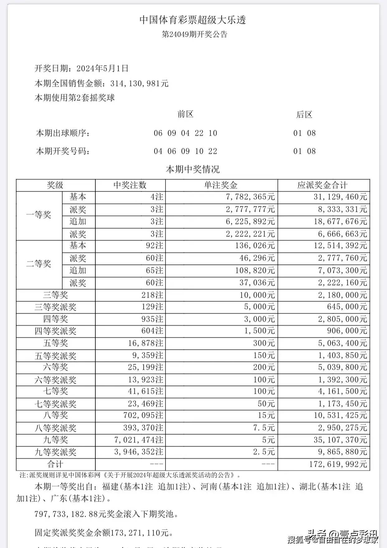 關于澳門六開彩開獎結果的探討與警示