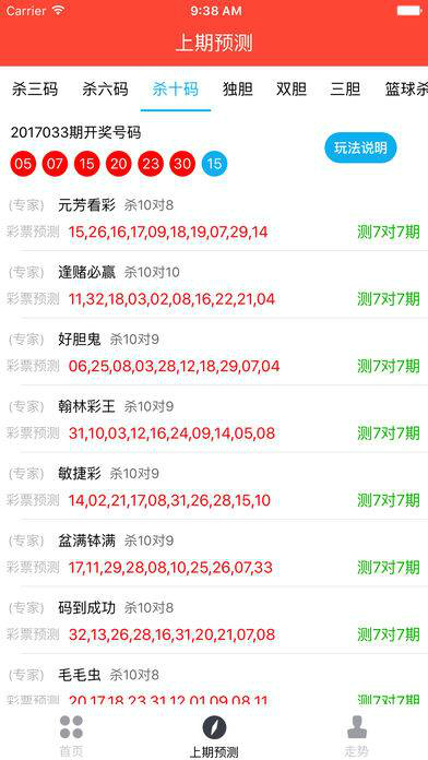 關于澳門天天六開彩新澳開獎記錄的文章