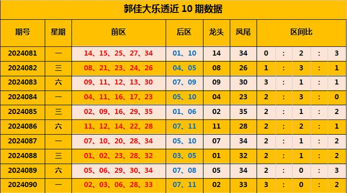 今晚澳門338期生肖號碼預測與解讀