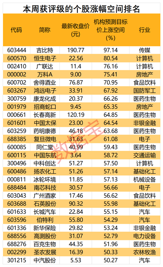 澳門新全年免費資料大全（XXXX年預測版）