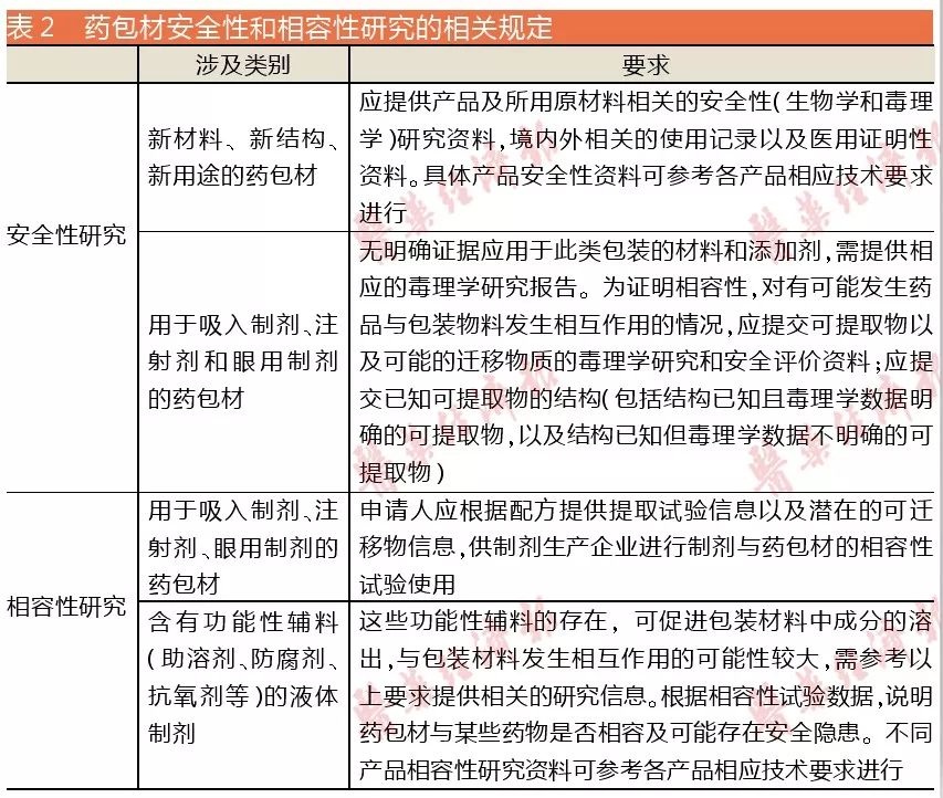 關(guān)于新澳天天開獎資料大全正版安全性的探討