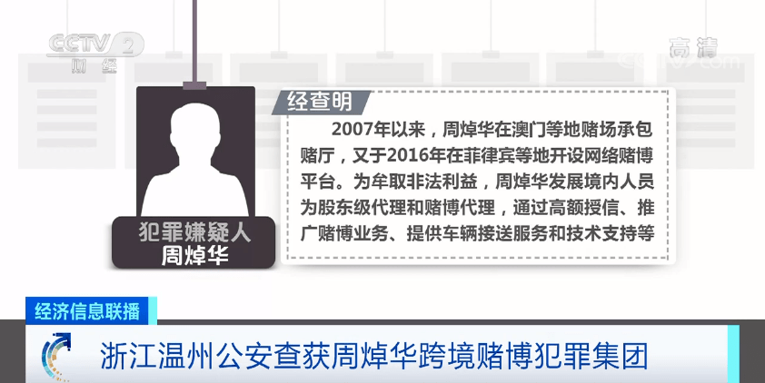 警惕網絡賭博風險，關于新澳門開獎結果的查詢與犯罪預防