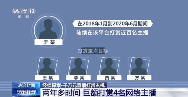 澳彩王中王免費(fèi)資料大全——揭示違法犯罪的真面目