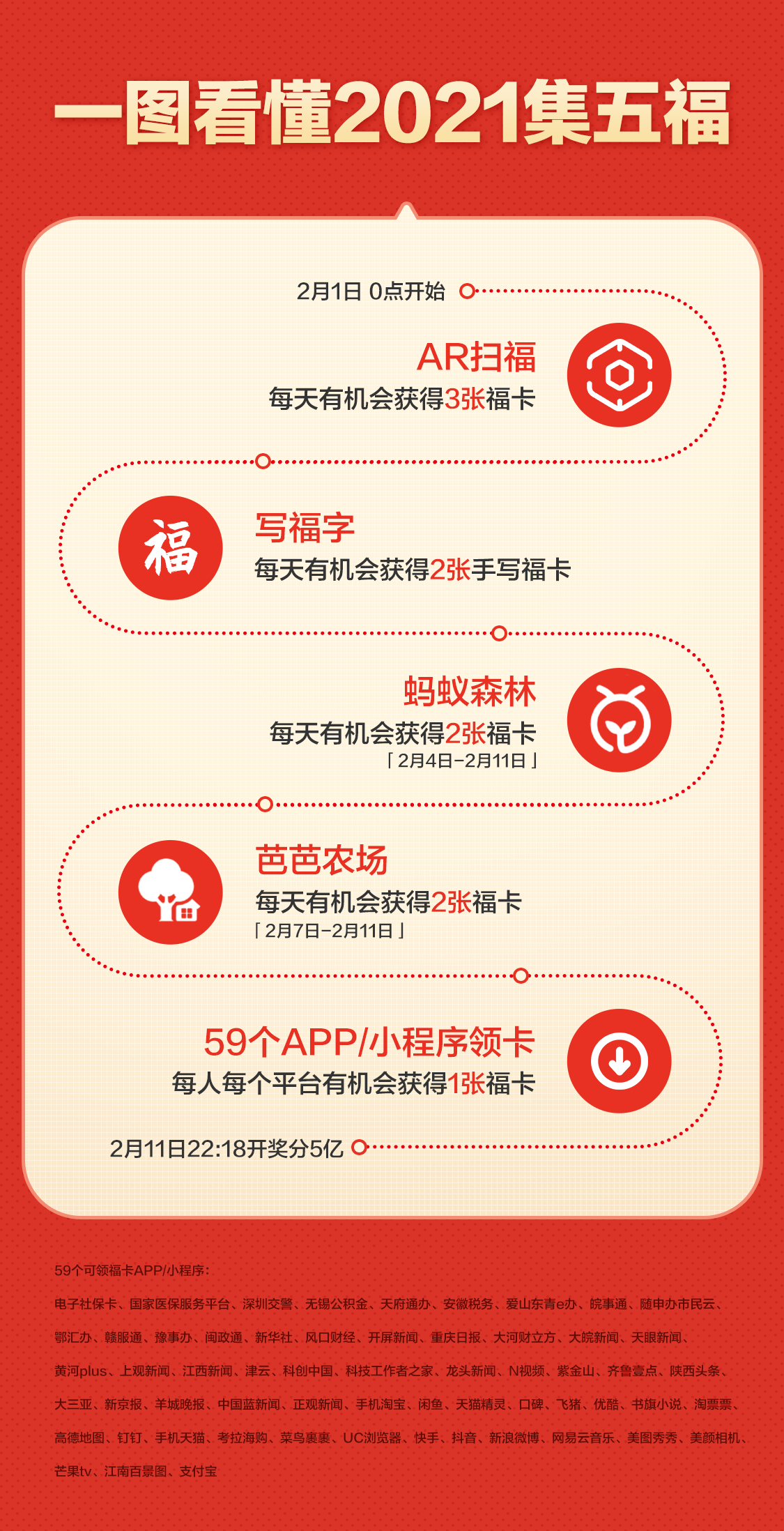 紫星武帝 第14頁(yè)