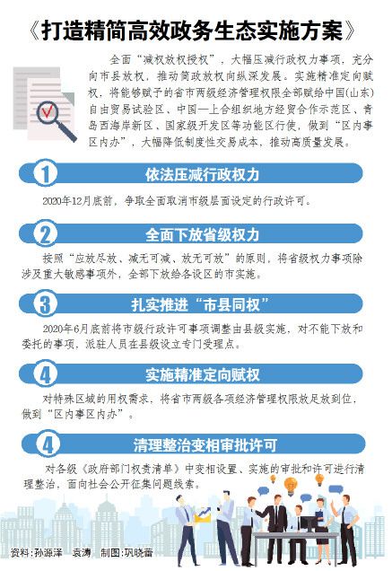 掌握精準新傳真使用方法，輕松實現高效溝通——以7777788888為核心的操作指南
