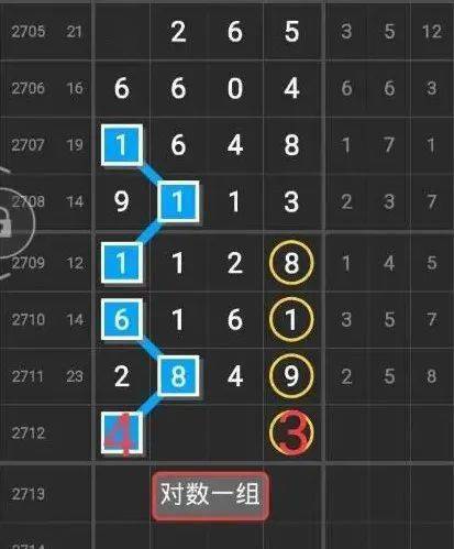 關(guān)于三肖必中特三肖三碼免費(fèi)公開(kāi)的文章