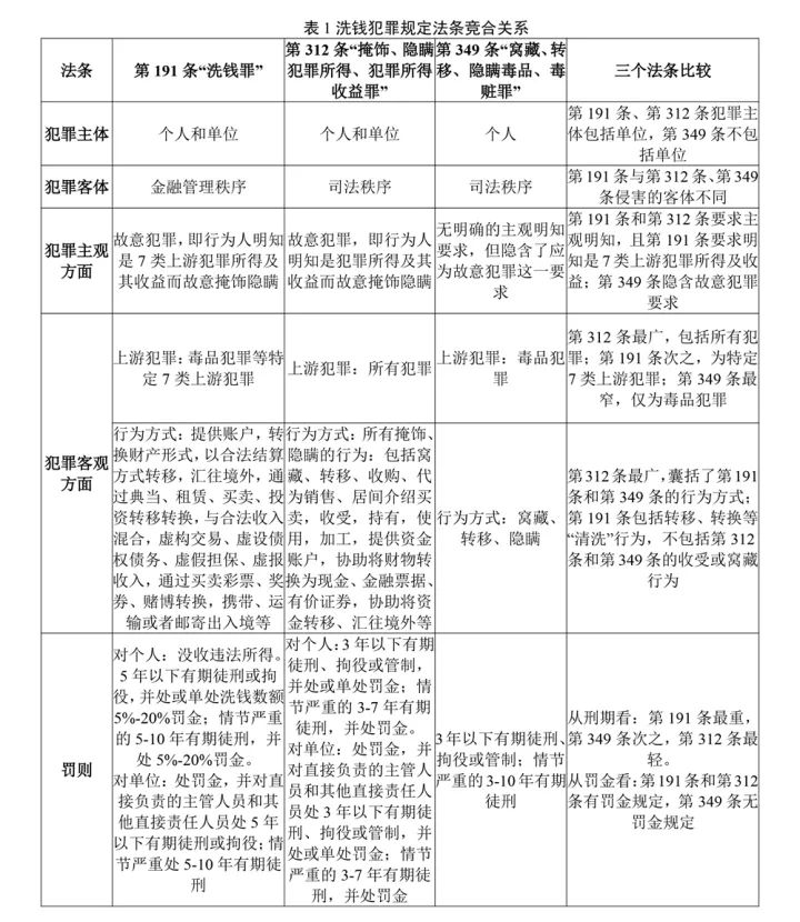 澳門4949資料大全與犯罪問題探討