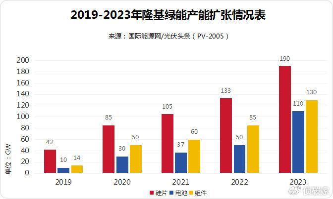 新澳最新最快資料新澳97期——揭示違法犯罪問(wèn)題的重要性與應(yīng)對(duì)策略