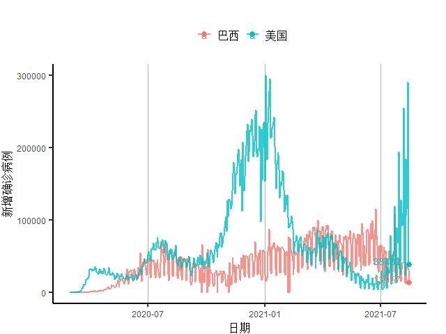 防疫最新數(shù)據(jù)，全球疫情現(xiàn)狀與應(yīng)對(duì)策略