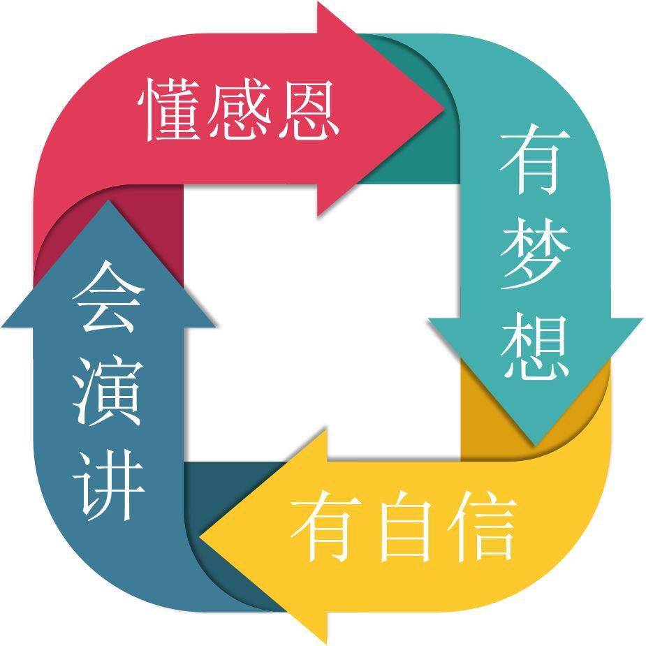 最新課前演講，探索、啟示與自我挑戰(zhàn)