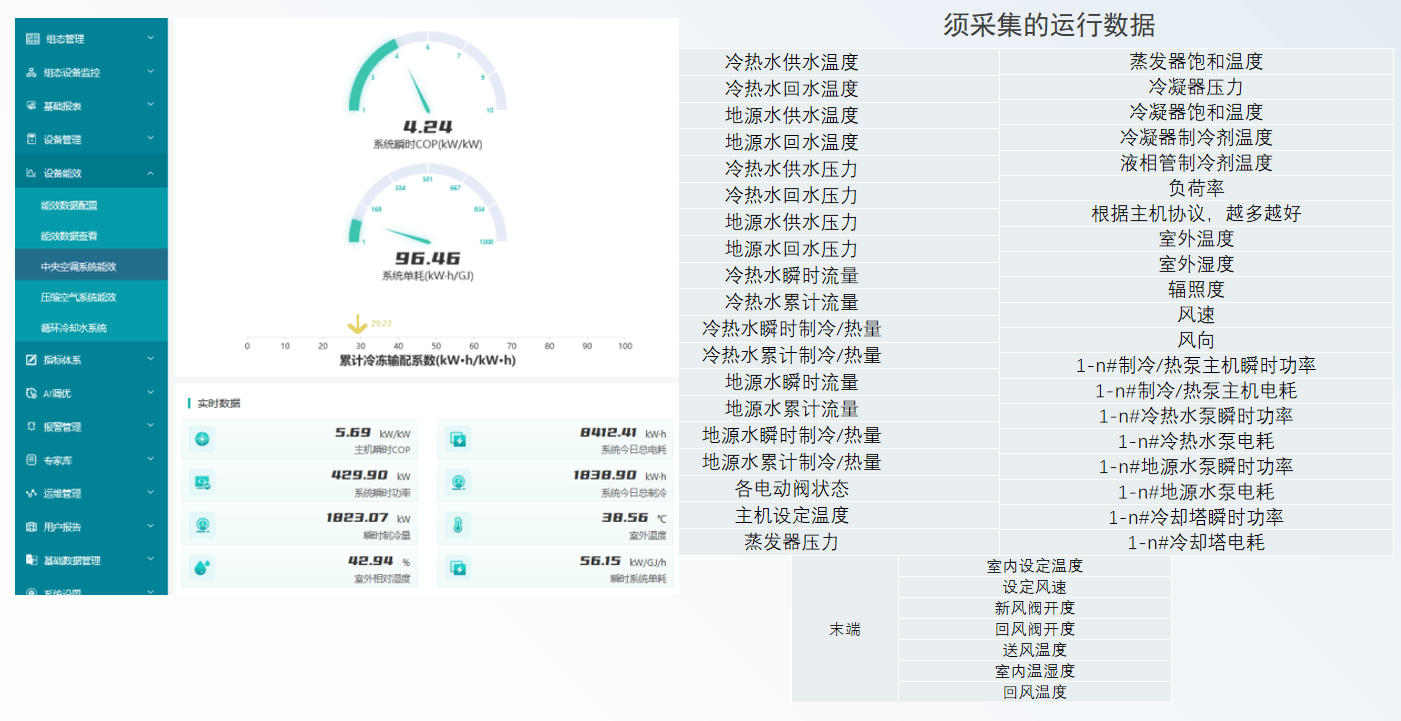 最新省計劃，引領未來發展的新藍圖