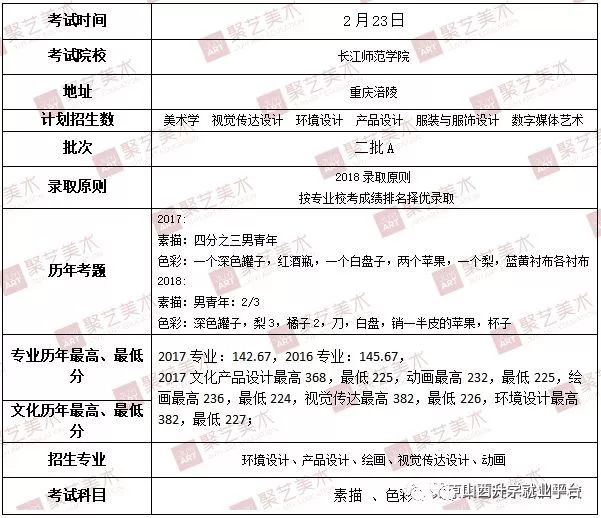 校考最新動態與趨勢分析