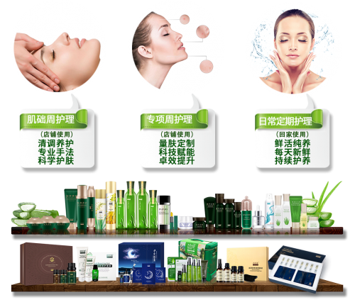最新軟膜技術，引領現代美容護膚新潮流