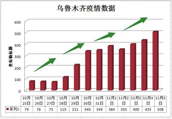 最新青海疫情最新消息全面解析