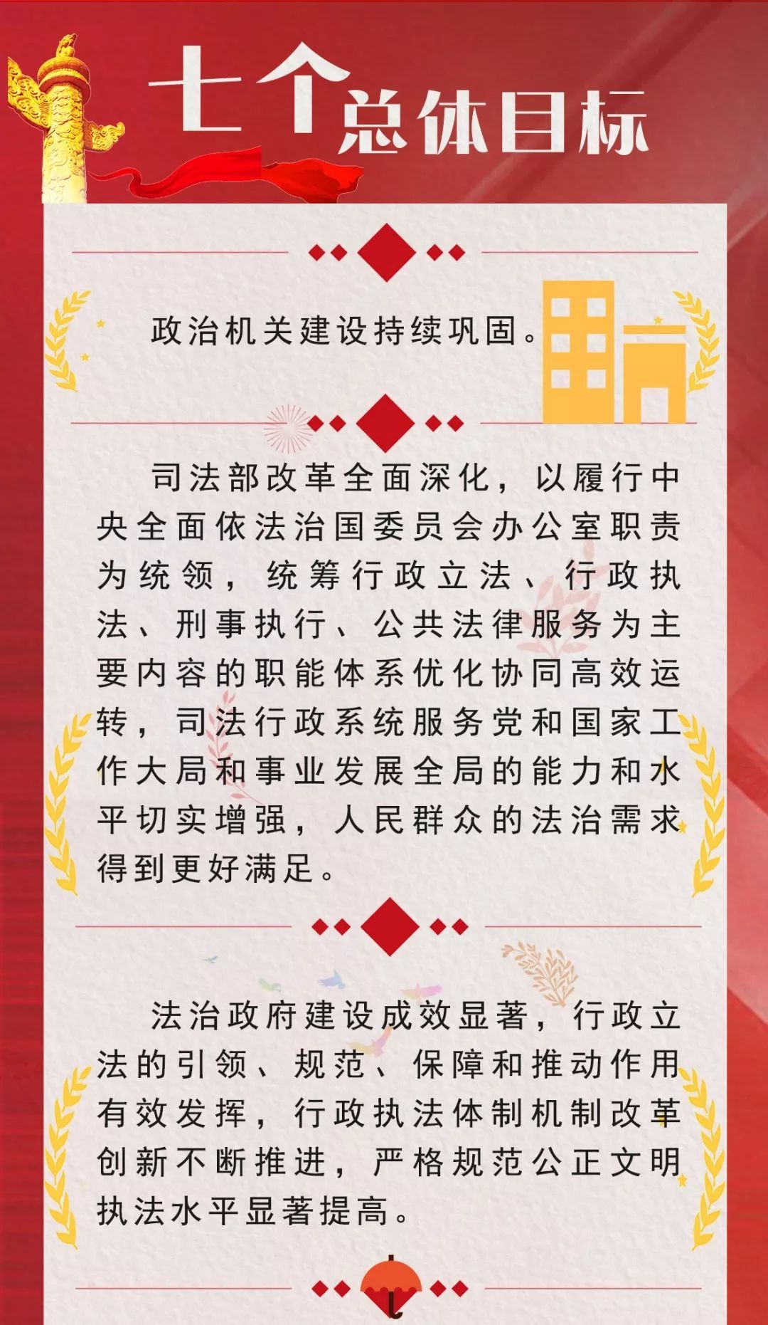 最新政工條例，引領(lǐng)時代，塑造未來