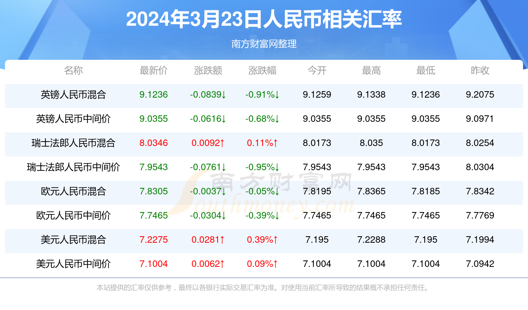 新澳門2024年資料大全管家婆，探索與期待
