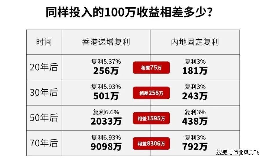 探索香港彩票開(kāi)獎(jiǎng)，揭秘4777777的魅力與速度