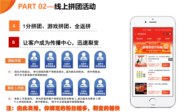 揭秘精準(zhǔn)管家婆，7777788888免費(fèi)版，助力高效管理的新選擇