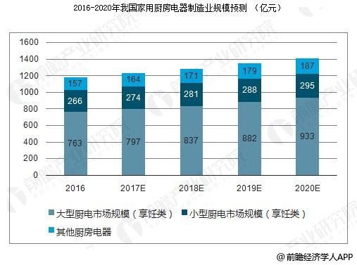 探索未來，關于新澳資料免費精準預測的關鍵要素與策略分析