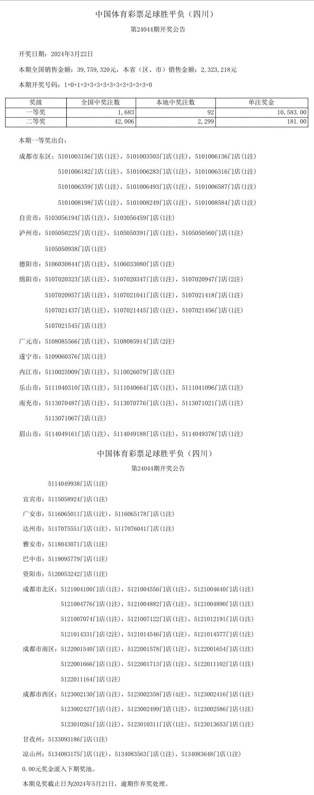 2024香港開獎記錄查詢表格詳解