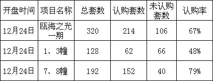 新澳門六開彩開獎網站的犯罪性質與公眾應對