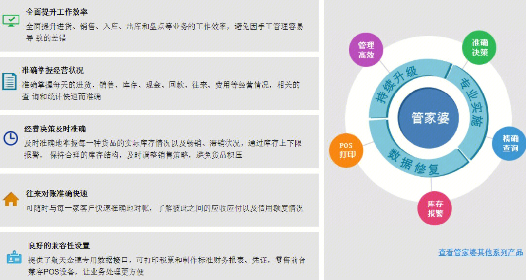 新奧門管家婆資料查詢系統，探索與解析（2024版）