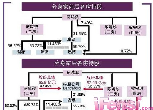 千機劍影 第14頁