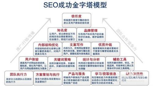 正版大全資料的重要性與價值，探索第49個關鍵詞