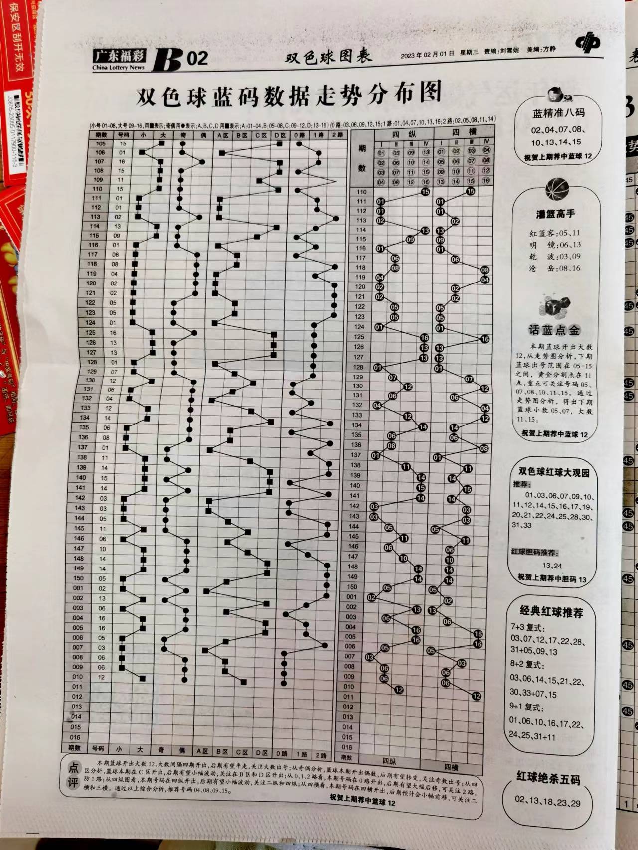 關于新澳天天開獎資料大全第103期的警示文章