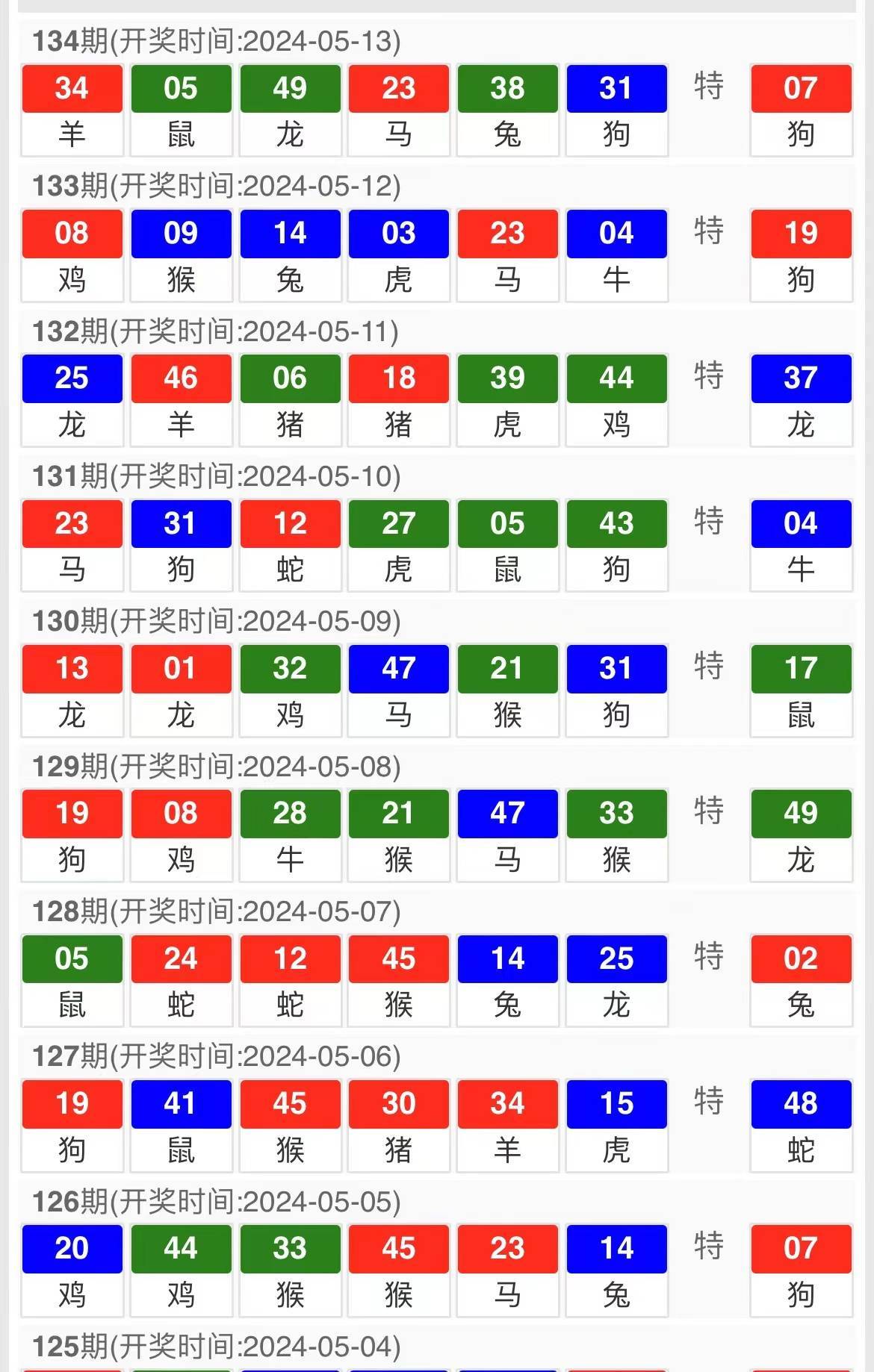 關(guān)于澳門(mén)博彩業(yè)與生肖預(yù)測(cè)，2024新澳門(mén)六肖的探討