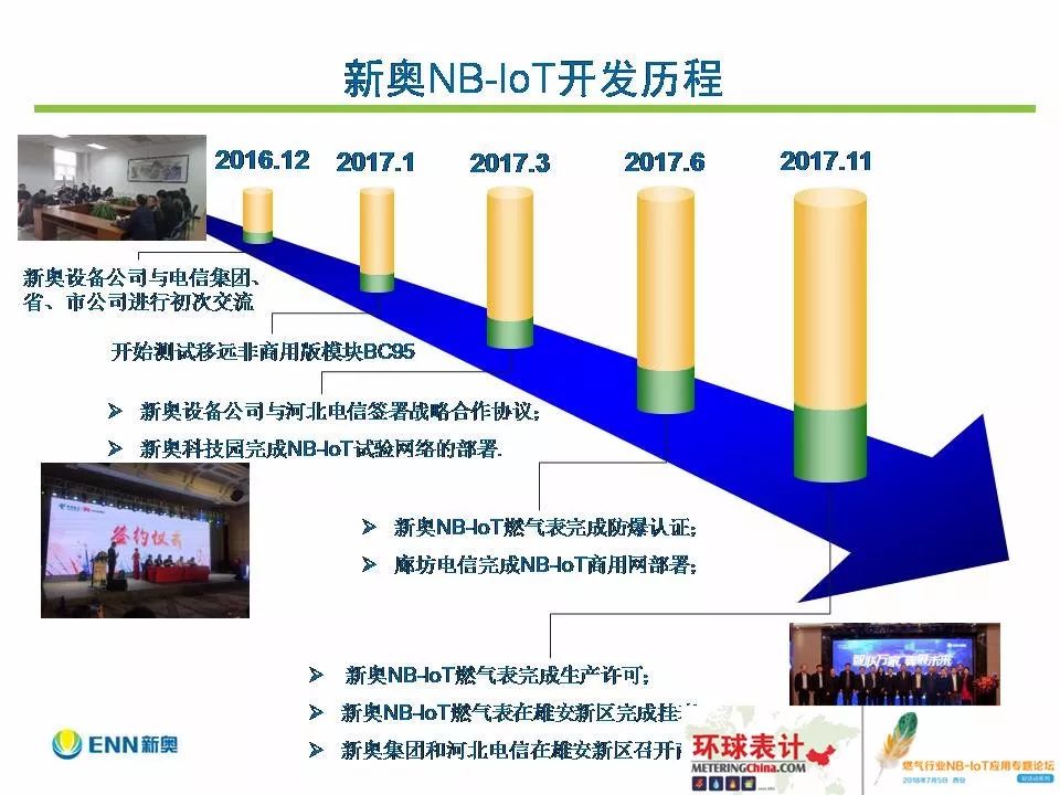 新奧內部最準資料深度解析