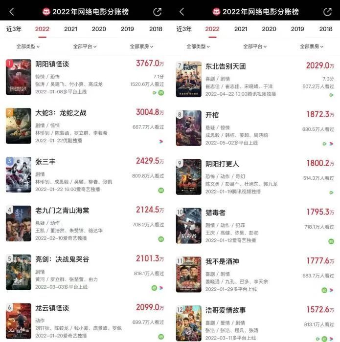 警惕網(wǎng)絡(luò)詐騙，今晚澳門天天開彩免費背后的風險與警示