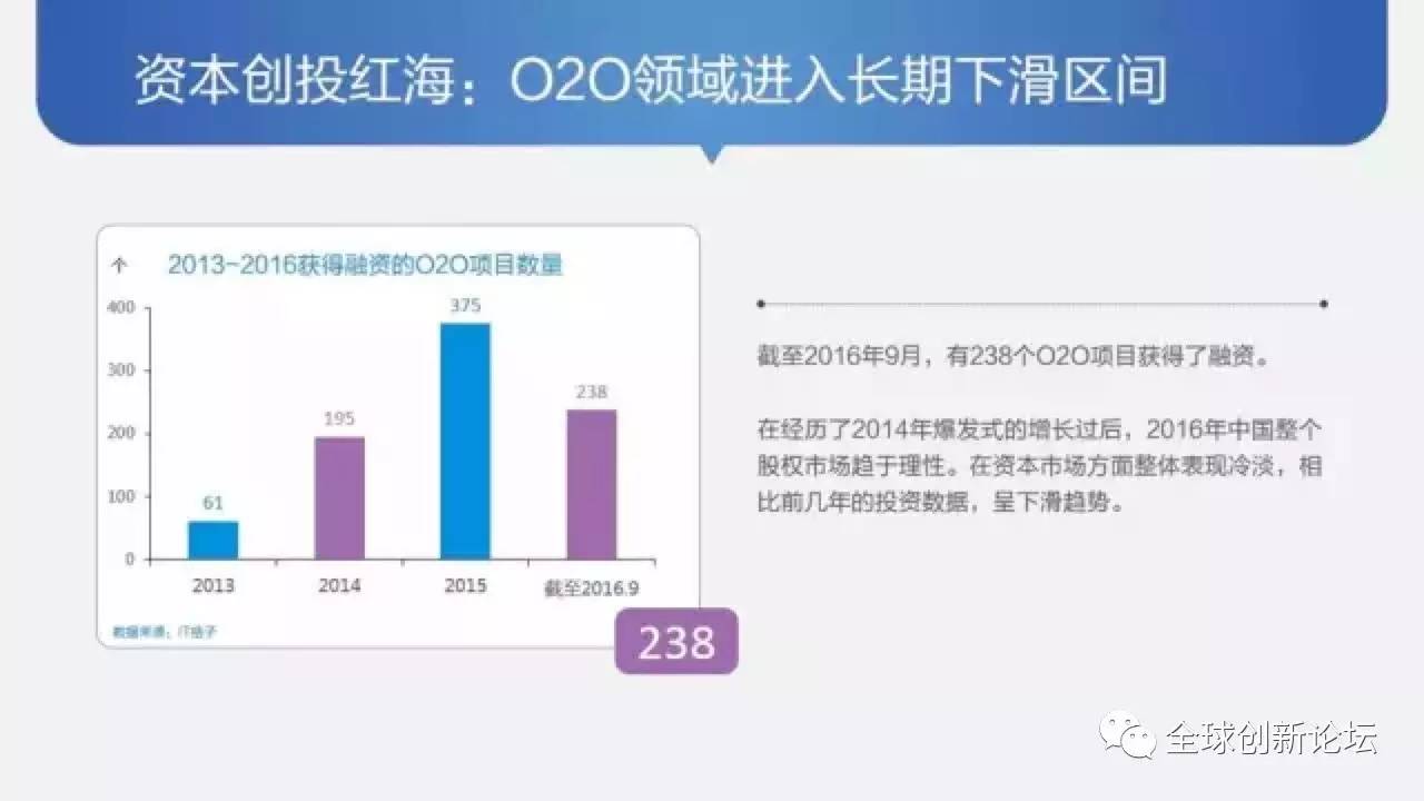 關于澳門管家婆三肖預測與未來趨勢分析的文章